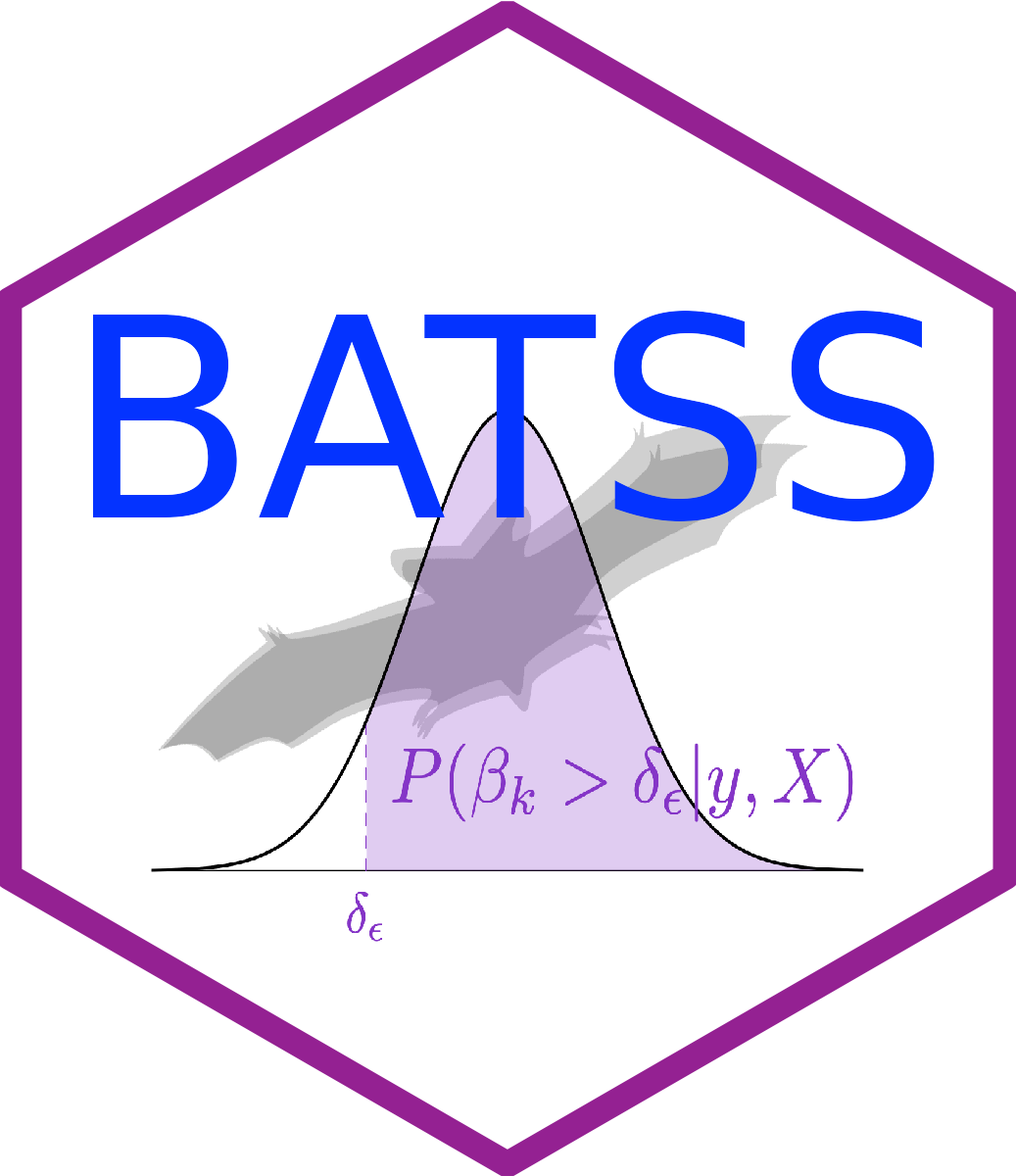Bayesian Adaptive Trial Simulator Software BATSS For Generalised 